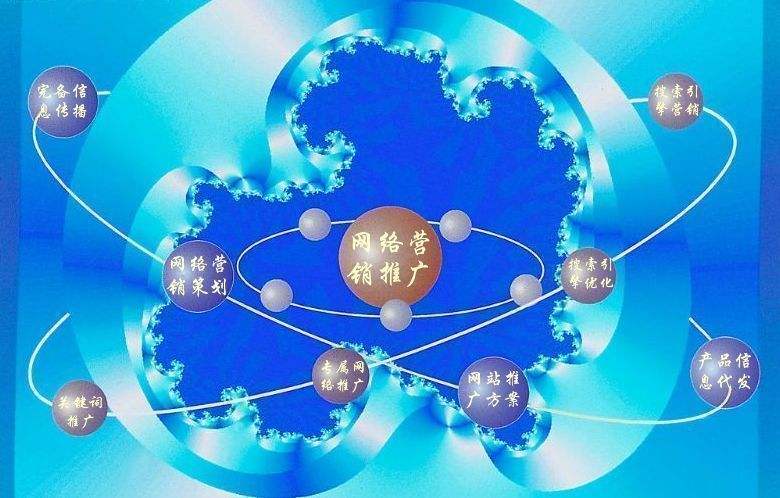 和布克赛尔新媒体运营企业需要掌握的网络推广技巧有哪些